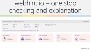 webhint.io – one stop
checking and explanation
webhint.io
Add new screenshot
 