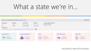 What a state we’re in…
bit.ly/what-a-state-of-the-browser
 