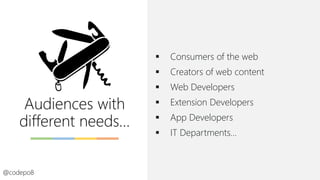 Audiences with
different needs…
▪ Consumers of the web
▪ Creators of web content
▪ Web Developers
▪ Extension Developers
▪ App Developers
▪ IT Departments…
@codepo8
 