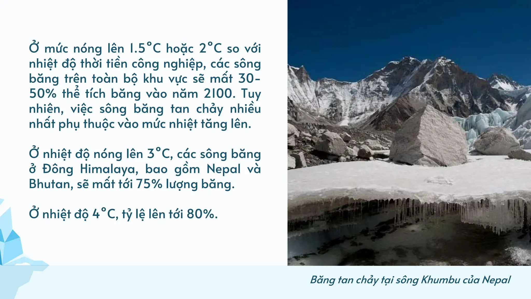 Ở mức nóng lên 1.5°C hoặc 2°C so với
nhiệt độ thời tiền công nghiệp, các sông
băng trên toàn bộ khu vực sẽ mất 30-
50% thể tích băng vào năm 2100. Tuy
nhiên, việc sông băng tan chảy nhiều
nhất phụ thuộc vào mức nhiệt tăng lên.
Ở nhiệt độ nóng lên 3°C, các sông băng
ở Đông Himalaya, bao gồm Nepal và
Bhutan, sẽ mất tới 75% lượng băng.
Ở nhiệt độ 4°C, tỷ lệ lên tới 80%.
Băng tan chảy tại sông Khumbu của Nepal
 