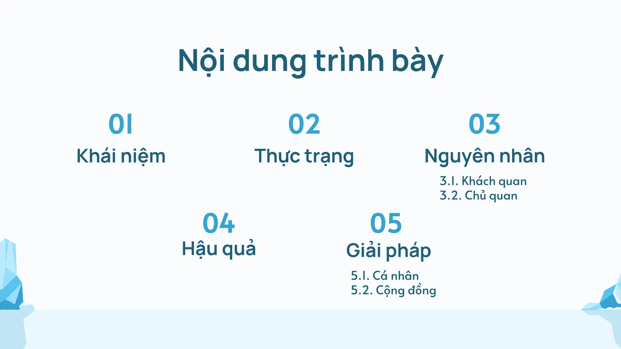 Nội dung trình bày
5.1. Cá nhân
5.2. Cộng đồng
3.1. Khách quan
3.2. Chủ quan
01
04
02
05
03
Khái niệm Thực trạng Nguyên nhân
Hậu quả Giải pháp
 