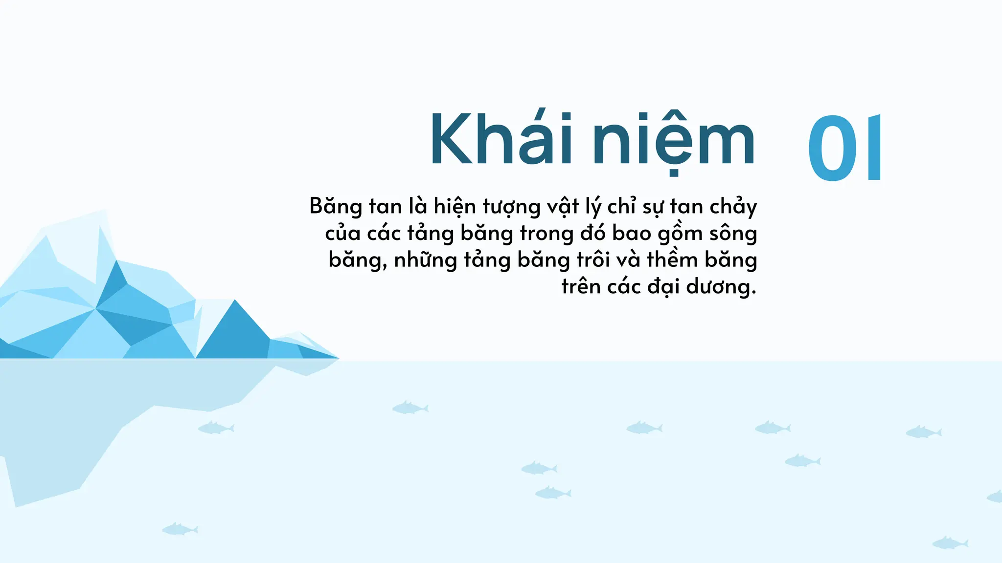 Khái niệm 01
Băng tan là hiện tượng vật lý chỉ sự tan chảy
của các tảng băng trong đó bao gồm sông
băng, những tảng băng trôi và thềm băng
trên các đại dương.
 