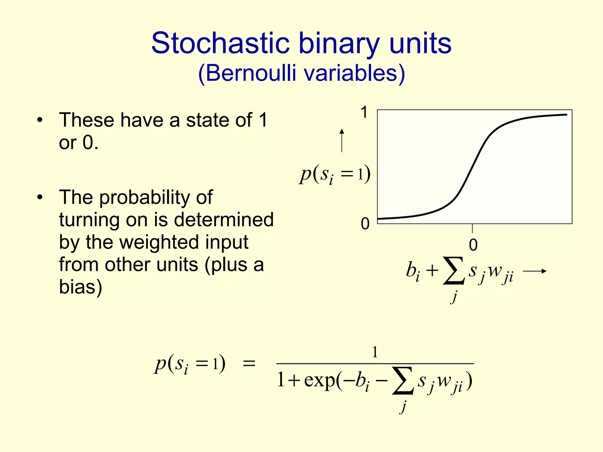 Stochastic binary units (Bernoulli variables) These have a state of 1 or 0. The probability of turning on is determined by the weighted input from other units (plus a bias) 0 0 1 