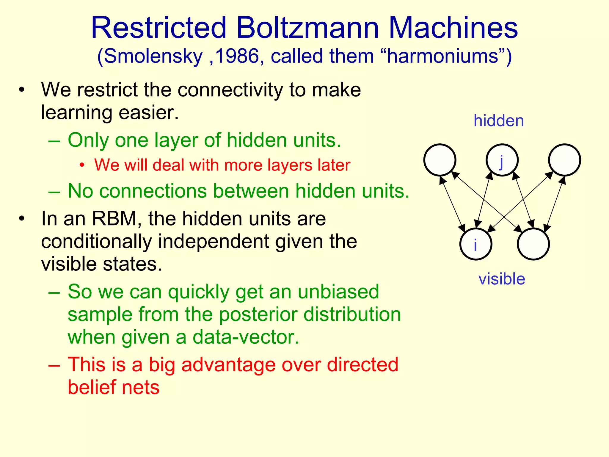 Restricted Boltzmann Machines (Smolensky ,1986, called them “harmoniums”) We restrict the connectivity to make learning easier. Only one layer of hidden units. We will deal with more layers later No connections between hidden units. In an RBM, the hidden units are conditionally independent given the visible states.  So we can quickly get an unbiased sample from the posterior distribution when given a data-vector. This is a big advantage over directed belief nets hidden i j visible 