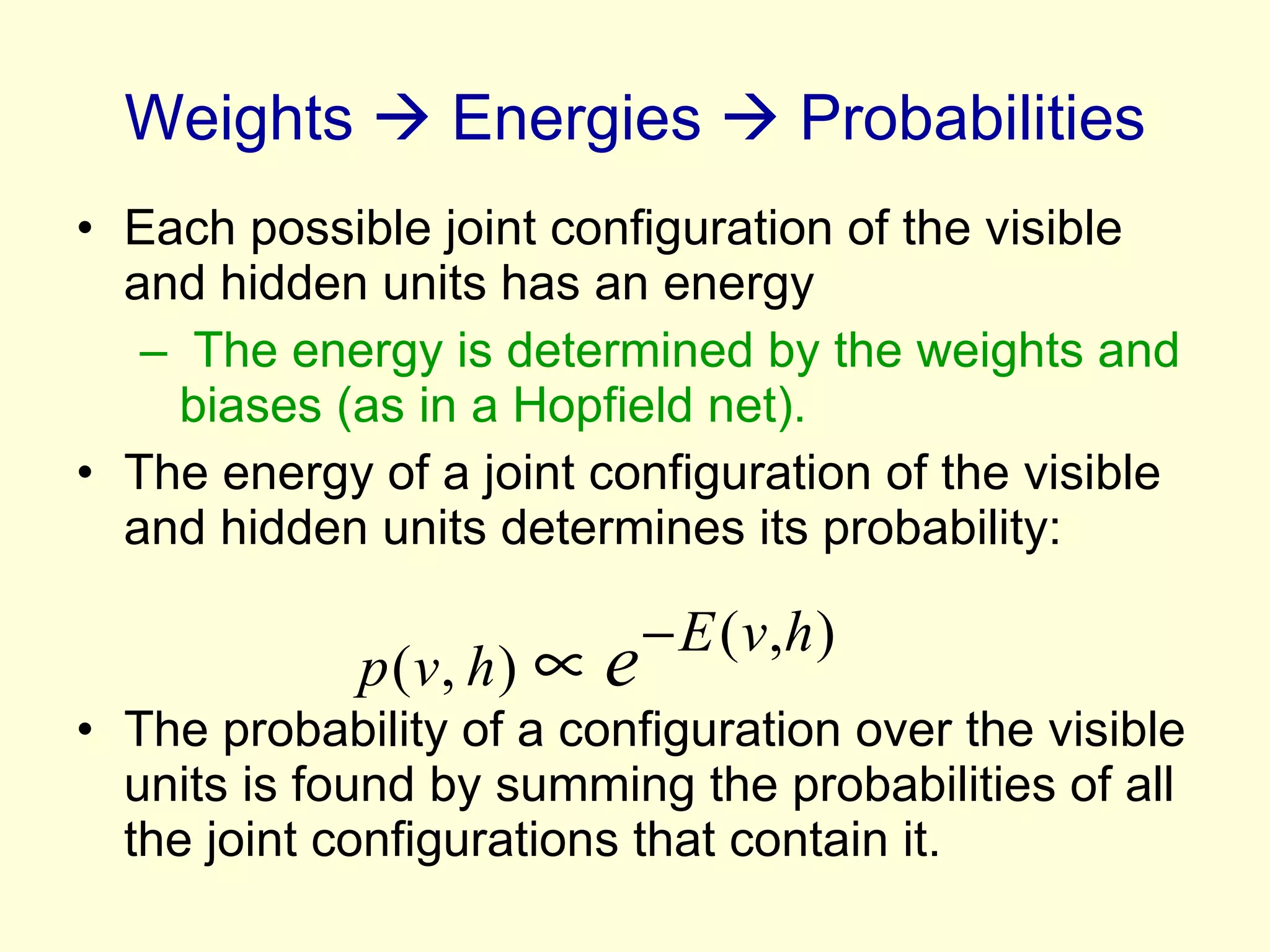 Weights    Energies    Probabilities Each possible joint configuration of the visible and hidden units has an energy The energy is determined by the weights and biases (as in a Hopfield net). The energy of a joint configuration of the visible and hidden units determines its probability: The probability of a configuration over the visible units is found by summing the probabilities of all the joint configurations that contain it.  