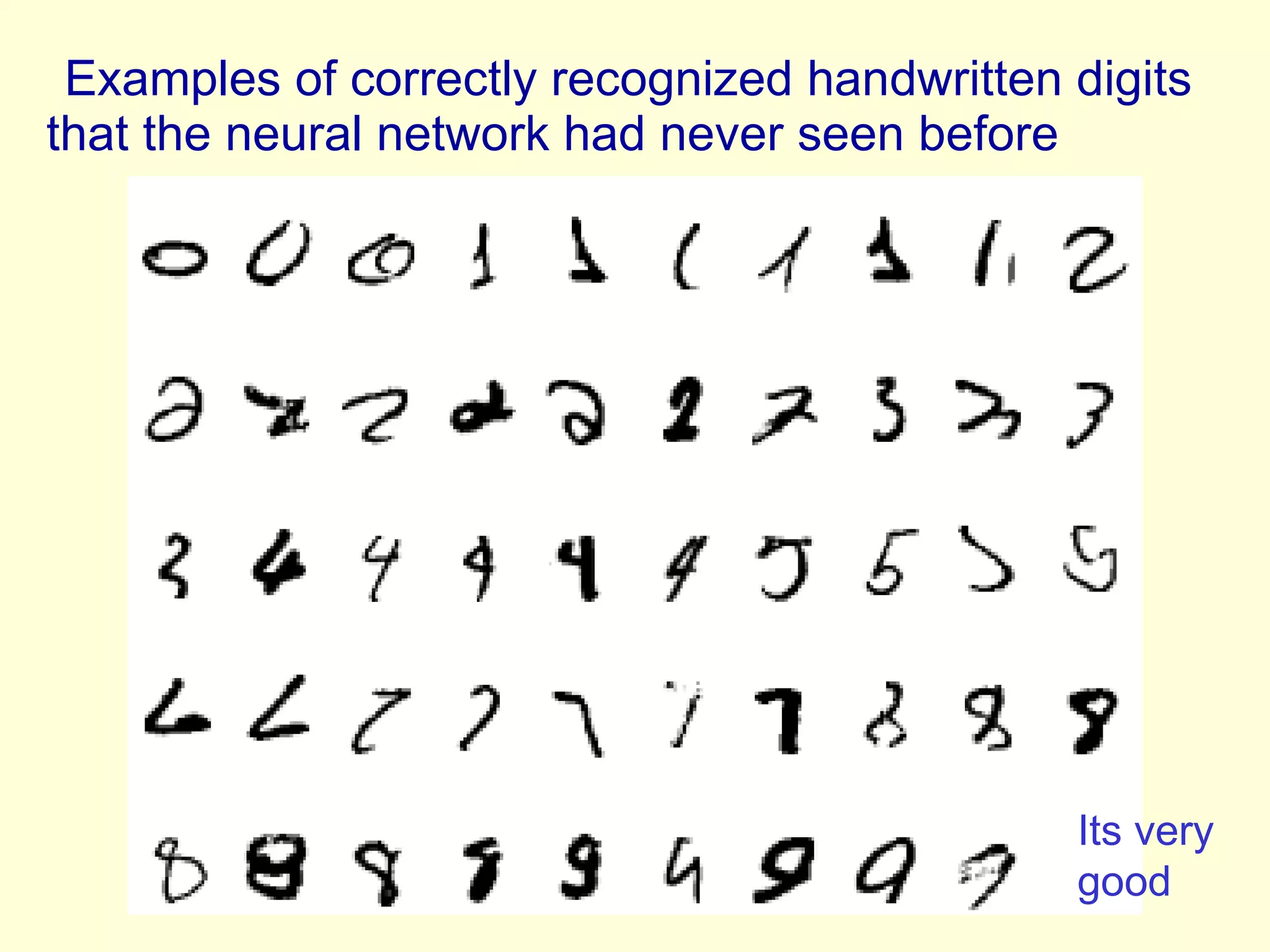 Examples of correctly recognized handwritten digits that the neural network had never seen before  Its very good 