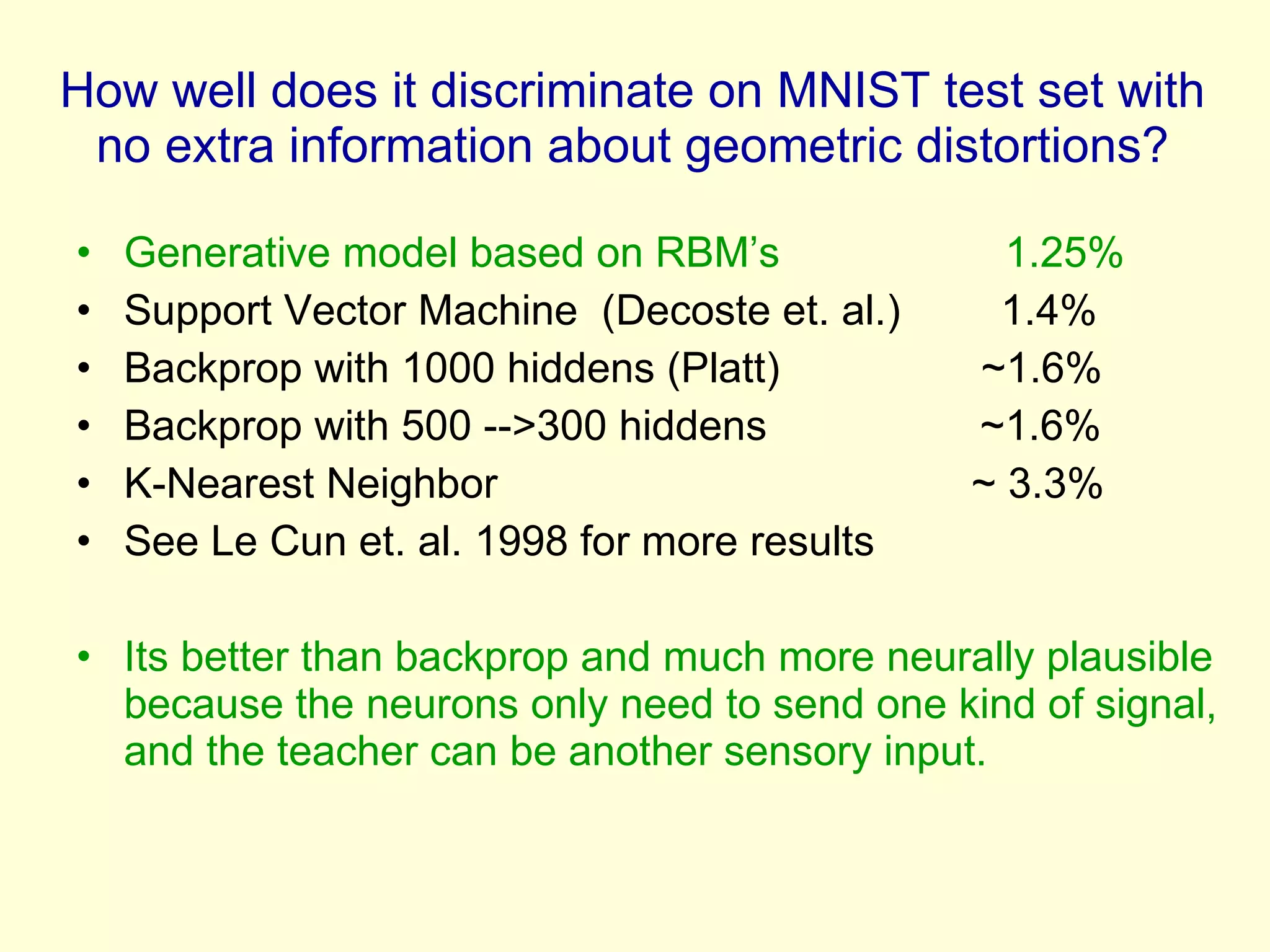 How well does it discriminate on MNIST test set with no extra information about geometric distortions? Generative model based on RBM’s  1.25% Support Vector Machine  (Decoste et. al.)   1.4%  Backprop with 1000 hiddens (Platt)  ~1.6% Backprop with 500 -->300 hiddens  ~1.6% K-Nearest Neighbor  ~ 3.3% See Le Cun et. al. 1998 for more results Its better than backprop and much more neurally plausible because the neurons only need to send one kind of signal, and the teacher can be another sensory input. 