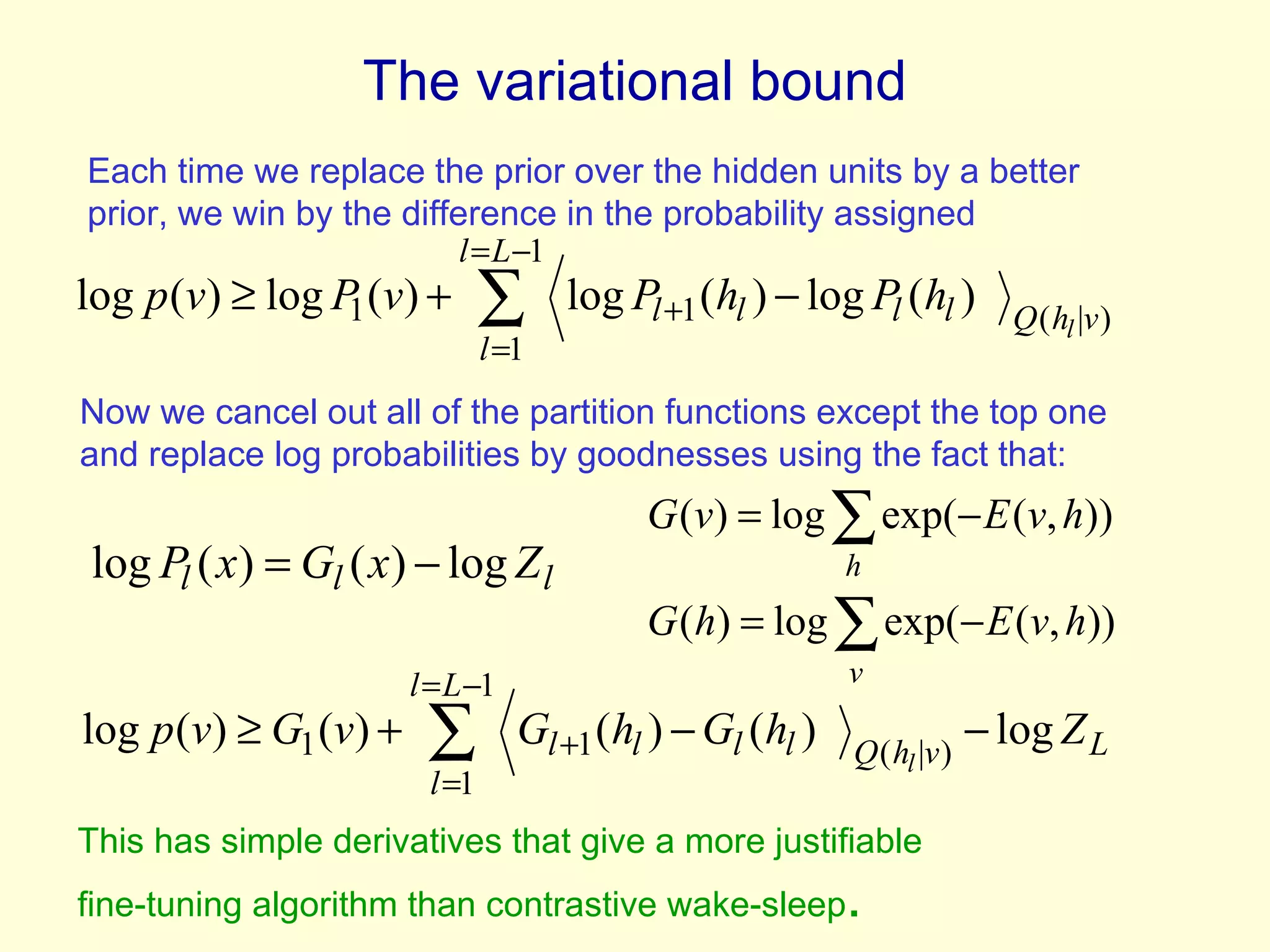 The variational bound Now we cancel out all of the partition functions except the top one and replace log probabilities by goodnesses using the fact that: This has simple derivatives that give a more justifiable fine-tuning algorithm than contrastive wake-sleep . Each time we replace the prior over the hidden units by a better prior, we win by the difference in the probability assigned  