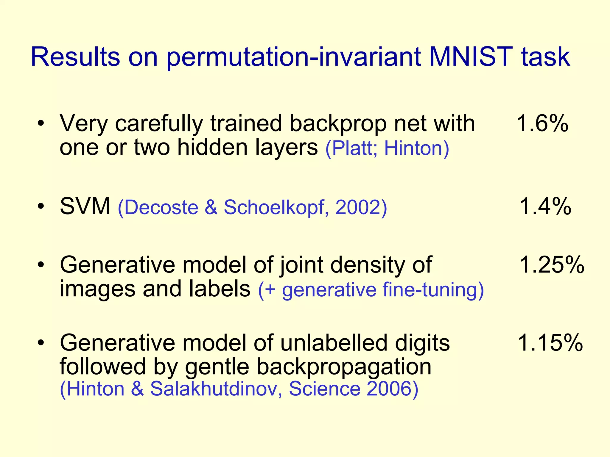 Results on permutation-invariant MNIST task Very carefully trained backprop net with  1.6% one or two hidden layers  (Platt; Hinton) SVM  (Decoste & Schoelkopf, 2002)  1.4% Generative model of joint density of  1.25% images and labels  (+ generative fine-tuning) Generative model of unlabelled digits  1.15% followed by gentle backpropagation  (Hinton & Salakhutdinov, Science 2006) 