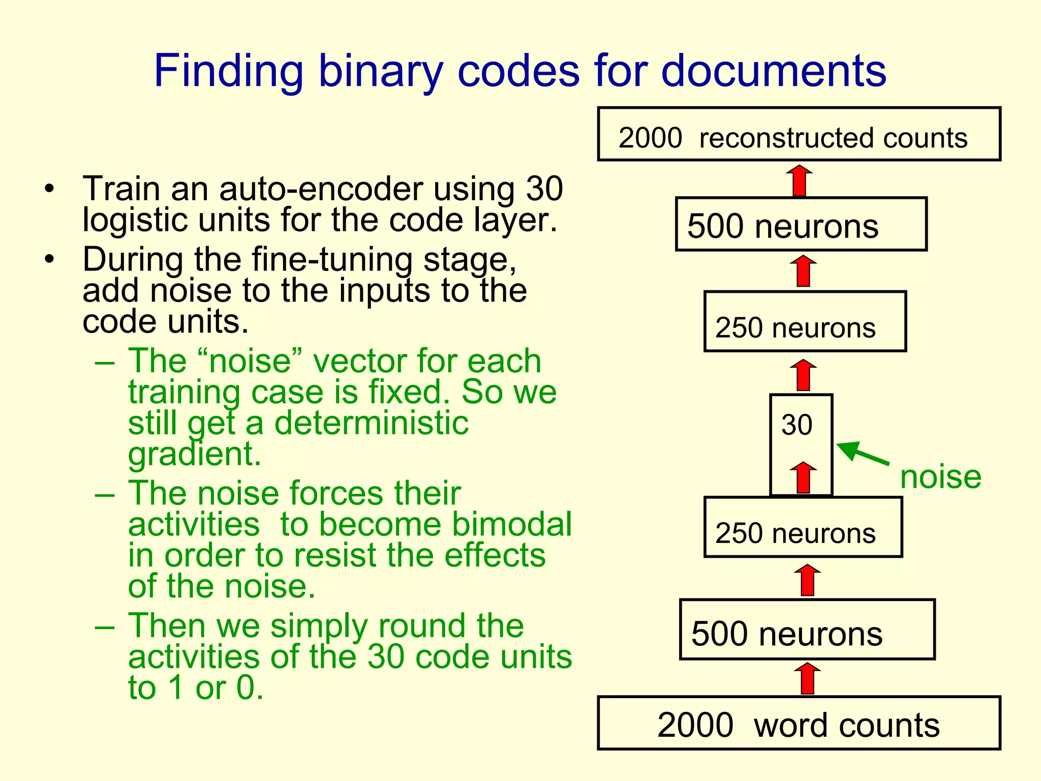 Finding binary codes for documents Train an auto-encoder using 30 logistic units for the code layer. During the fine-tuning stage, add noise to the inputs to the code units. The “noise” vector for each training case is fixed. So we still get a deterministic gradient.  The noise forces their activities  to become bimodal in order to resist the effects of the noise. Then we simply round the activities of the 30 code units to 1 or 0. 2000  reconstructed counts 500 neurons 2000  word counts 500 neurons   250 neurons   250 neurons   30   noise 