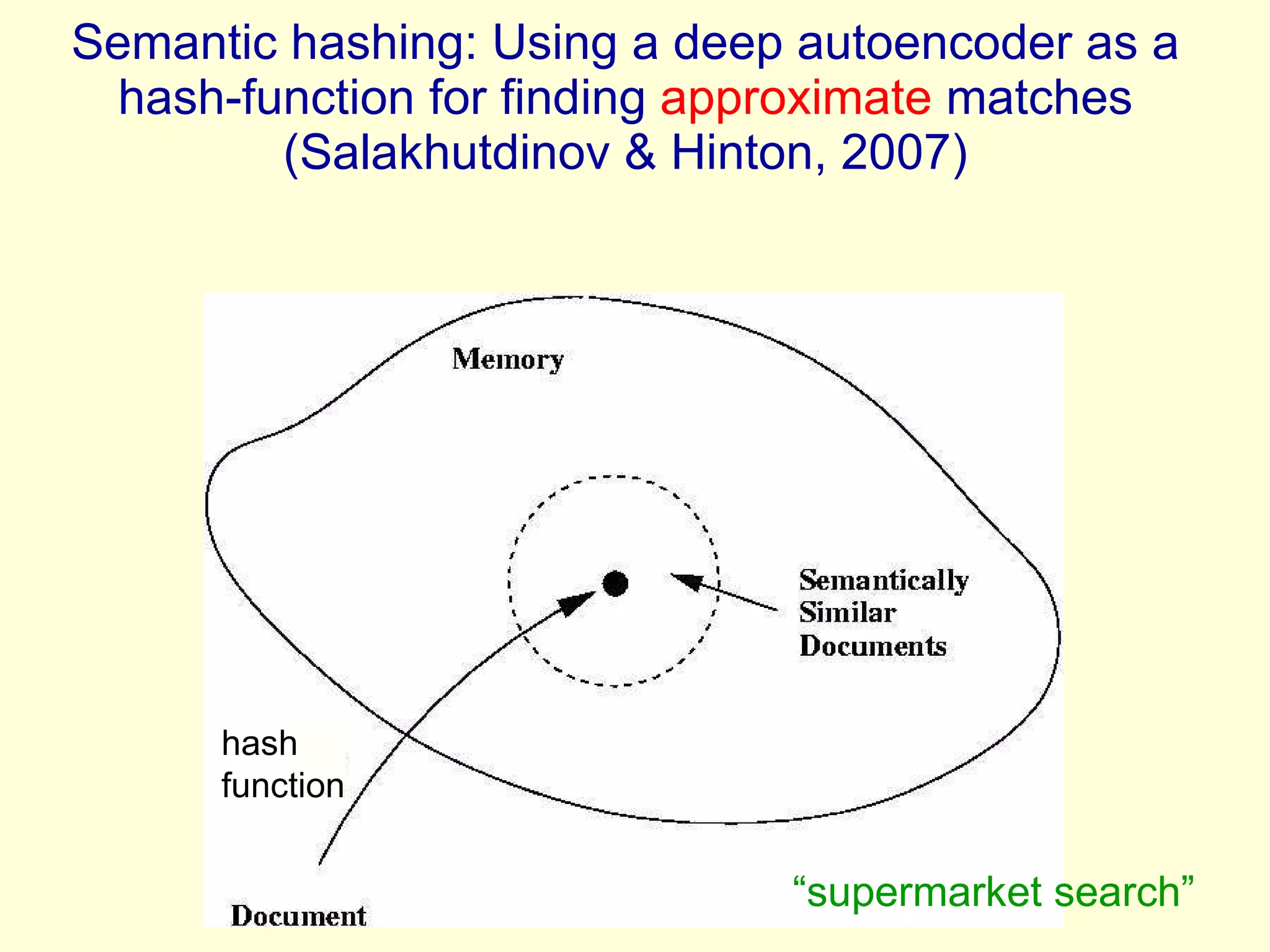 Semantic hashing: Using a deep autoencoder as a hash-function for finding  approximate  matches (Salakhutdinov & Hinton, 2007) hash function “ supermarket search” 