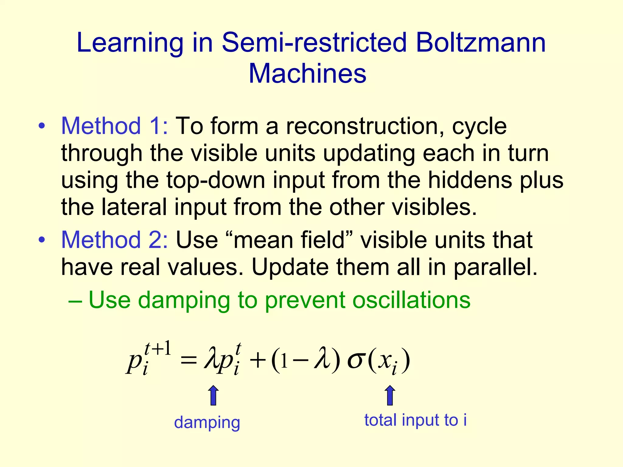 Learning in Semi-restricted Boltzmann Machines  Method 1:  To form a reconstruction, cycle through the visible units updating each in turn using the top-down input from the hiddens plus the lateral input from the other visibles.  Method 2:  Use “mean field” visible units that have real values. Update them all in parallel. Use damping to prevent oscillations total input to i damping 