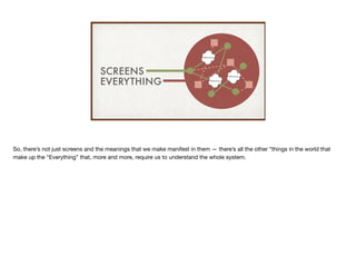 SCREENS
EVERYTHING
Meaning
Meaning
Meaning
So, there’s not just screens and the meanings that we make manifest in them — t...