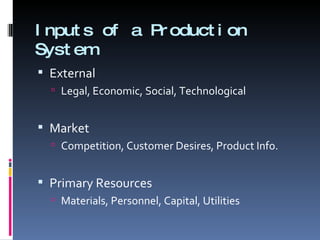 Inputs of a Production System External Legal, Economic, Social, Technological Market Competition, Customer Desires, Product Info. Primary Resources Materials, Personnel, Capital, Utilities 