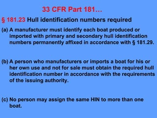 HIN Validation and Verification | PPT