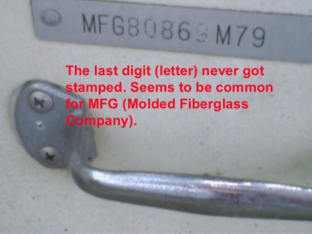 Hin Validation And Verification