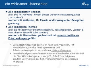 ein wirksamer Unterschied

    Alle komplizierten Themen
       (d.h. sind mit Aufwand , hohem Einsatz und guter Ressourcenqualität
       „zu knacken“)
     werden mit Methoden, IT- Einsatz und konsequenter Delegation
     gemanagt.
    Alle komplexen Themen
       (d.h. die mit teilweiser Unvorhersagbarkeit, Rückkopplungen, „Chaos“ &
       nicht-linearer Dynamik daherkommen)
       werden mit Alternativen geplant und mit unentscheidbaren
       Entscheidungen geführt.

          • Das Entscheidbare ist bereits in Form von Prozessen, PM-
            Handbüchern, service level agreements und
            Schnittstellenpapieren entschieden  Maschinenraum
          • In uneindeutigen Situationen braucht es Entscheider, die nicht auf
            die Checklistenkategorie „richtig“/ „falsch“ zurückfallen,
            sondern unter Risiko das bisher Unentschiedene entscheiden
             Brücke
10 Coaching Kongress 2012                                                HINZ-WIRKT.DE
 