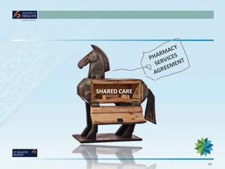 SHARED CARE




              10
 