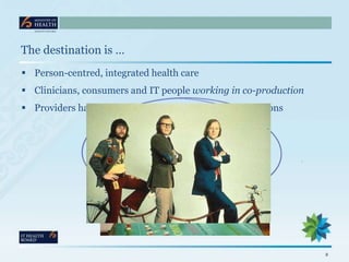 The destination is …
 Person-centred, integrated health care
 Clinicians, consumers and IT people working in co-production
 Providers having the confidence to invest in new solutions




                                                                 2
 