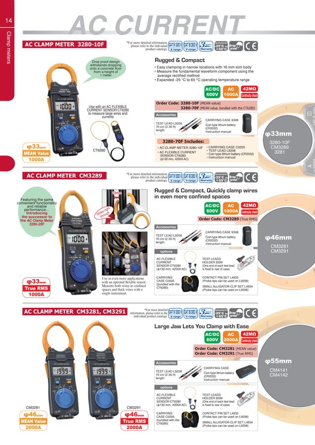 Hioki shortcatalogfieldmeasuringinstruments2020 PDF