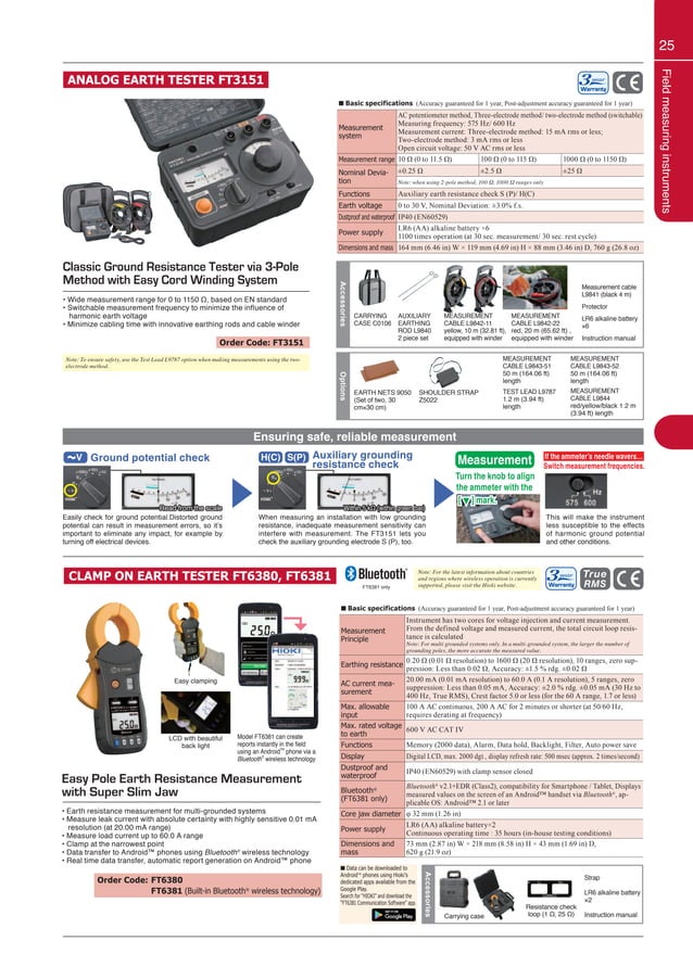 Hioki shortcatalogfieldmeasuringinstruments2020 PDF