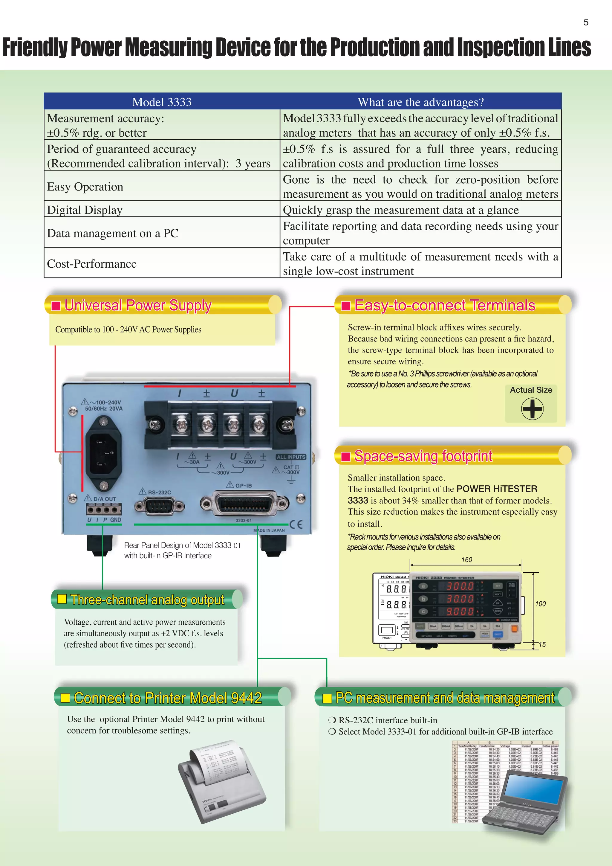Hioki 3334 AC/DC Power HiTester - Datasheet Mana | PDF