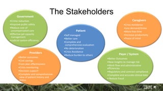 The Stakeholders
Patient
•Self managed
•Better care
•Complete and
comprehensive evaluation
•No deterioration
•Crisis Avoidance
•Reduce burden to others
Government
•Crime reduction
•Improve public safety
•Reduce cost of
uncompensated care
•Effective jail capacity
management
•Judicial system efficiency
Caregivers
•Crisis Avoidance
•Less demand/stress
•More free time
•Increase productivity
•Peace of mind
Providers
•Better outcomes
•Cost savings
•Care plan effectiveness
•Crisis monitoring
•Decision support
•Complete and comprehensive
view of patient history and
status
Payer / System
•Better Outcomes
•New insights to manage risk
•Work flow and administrative
efficiencies
•Regulatory and contract compliance
•Complete and accurate clinical data
• Reduce fraud
 
