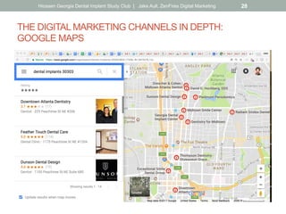THE DIGITAL MARKETING CHANNELS IN DEPTH:
GOOGLE MAPS
Hiossen Georgia Dental Implant Study Club | Jake Aull, ZenFires Digital Marketing 28
 