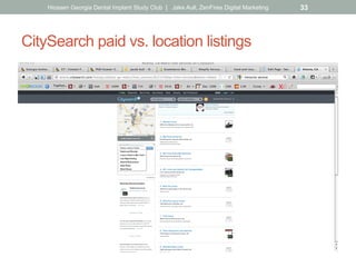 CitySearch paid vs. location listings
Hiossen Georgia Dental Implant Study Club | Jake Aull, ZenFires Digital Marketing 33
 