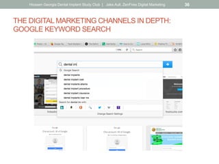 THE DIGITAL MARKETING CHANNELS IN DEPTH:
GOOGLE KEYWORD SEARCH
Hiossen Georgia Dental Implant Study Club | Jake Aull, ZenFires Digital Marketing 36
 