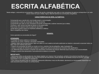 ESCRITA ALFABÉTICA 
Neste estágio, o educando já compreendeu o sistema de escrita, entendendo que cada um dos caracteres da palavra corresponde a um valor 
sonoro menor do que a sílaba. Agora, falta-lhe dominar as convenções ortográficas. 
CARACTERÍSTICAS DO NÍVEL ALFABÉTICO: 
Compreende que a escrita tem uma função social: a comunicação; 
Compreende o modo de construção do código da escrita. 
Compreende que cada um dos caracteres da escrita corresponde a valores menores que a sílaba; 
Conhece o valor sonoro de todas as letras ou de quase todas; 
Pode ainda não separar todas as palavras nas frases; 
Omite letras quando mistura as hipóteses alfabética e silábica; 
Não é ortográfica nem léxica. 
DESAFIO: 
Como aprender as convenções da língua? 
ATIVIDADES: 
• Produção de textos coletivos e individuais; 
• Reescrita de contos, histórias e situações vivenciadas; 
• Registro diário dos acontecimentos, seja num diário ou num caderno de bordo (estimular ao máximo o educando a escrever todos os 
dias, mas com motivos para isso); 
• Caderno de produções de textos ou montar um livro, propiciar dia de autógrafos, capa, ilustração etc. 
• Leitura e narração de histórias pelo professor e registro por parte do educando do momento mais significativo; 
• Ler diferentes tipos de textos e propiciar aos educandos momentos de produzir diferentes tipos de textos com funcionalidade; 
• Instigar a autoria dos educandos e sua autonomia na leitura e na escrita. 
IMPORTANTE... 
• Dificilmente todos os educandos de uma classe estarão num mesmo nível conceitual, portanto é de extrema importância que o 
professor de posse do diagnóstico dos níveis de escrita dos educandos, possa planejar as atividades sempre de acordo com sua 
capacidade e com o propósito de desafiá-los. 
• Uma mesma atividade pode ser trabalhada oferecendo diferentes níveis de dificuldade, atendendo as necessidades especificas de 
cada educando para avançar no conhecimento. 
 