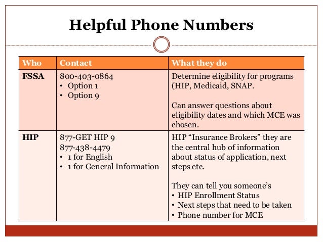 Hip How it Works - From a Community Health Worker