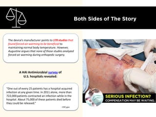 Hip &amp; Knee Replacement Infections: Lawsuit Information