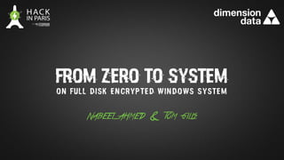 from zero to system
Nabeel ahmed & tom gilis
on full disk encrypted windows system
 