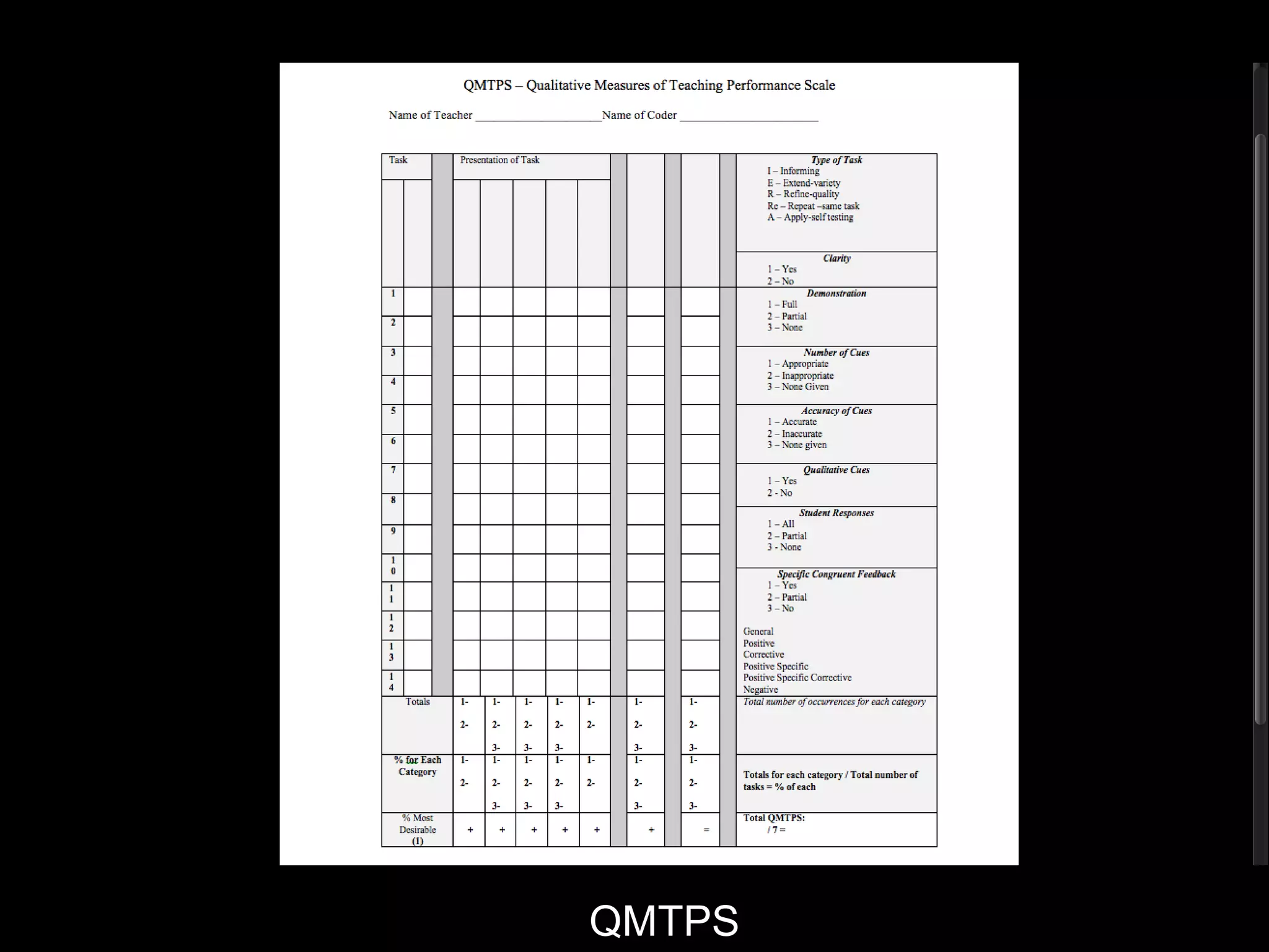 QMTPS