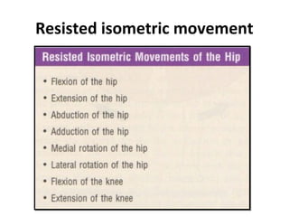 Resisted isometric movement 
 
