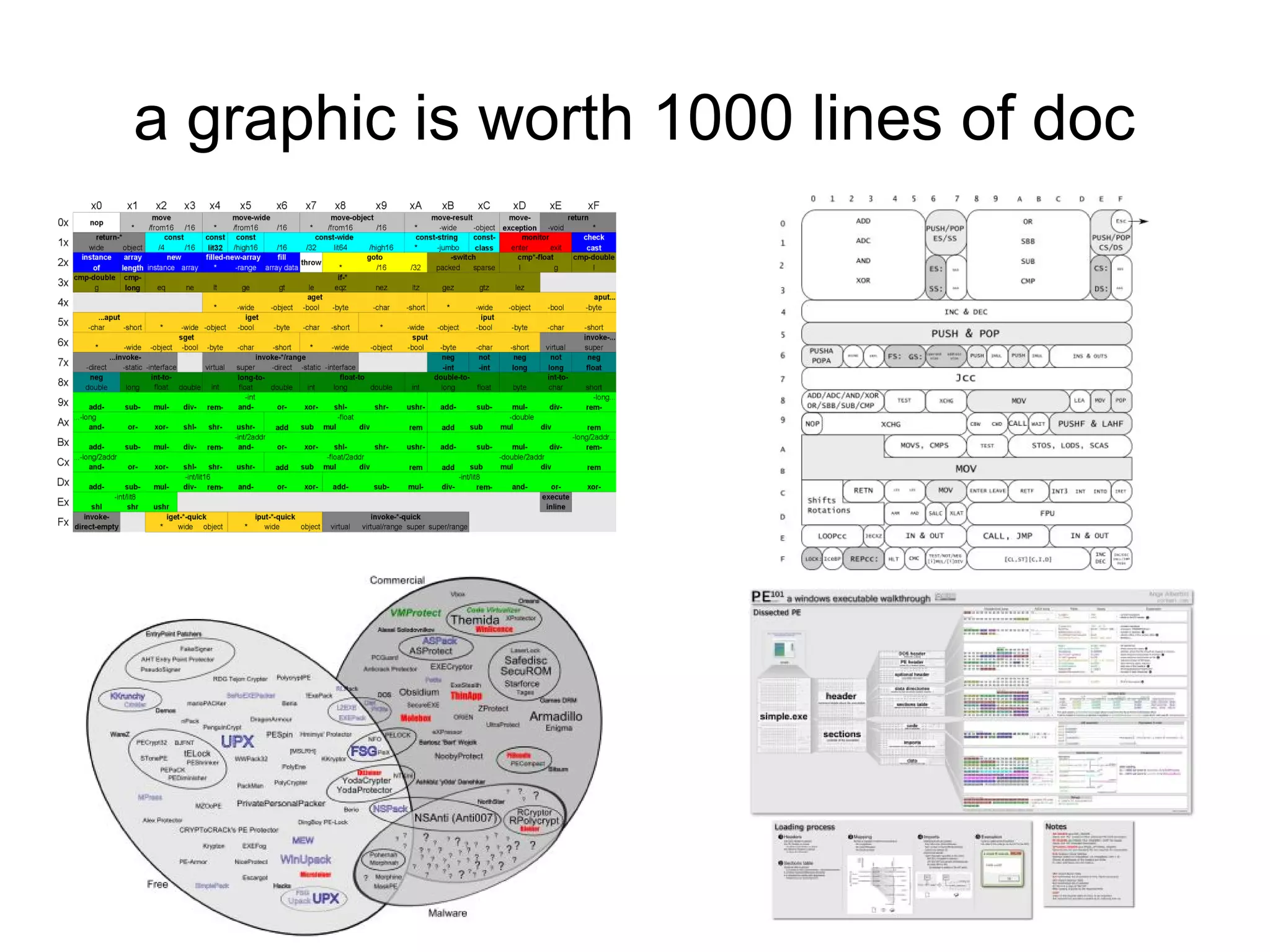 a graphic is worth 1000 lines of doc
 