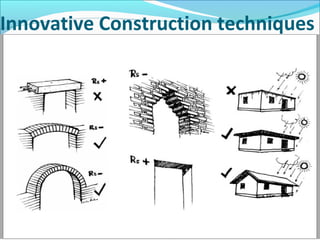 Innovative Construction techniques
 