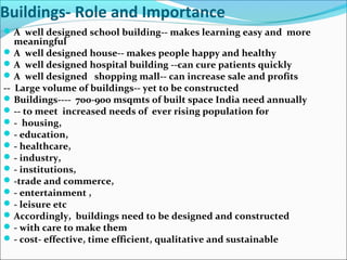 Buildings- Role and Importance
A well designed school building-- makes learning easy and more
meaningful
A well designed house-- makes people happy and healthy
A well designed hospital building --can cure patients quickly
A well designed shopping mall-- can increase sale and profits
-- Large volume of buildings-- yet to be constructed
Buildings---- 700-900 msqmts of built space India need annually
-- to meet increased needs of ever rising population for
- housing,
- education,
- healthcare,
- industry,
- institutions,
-trade and commerce,
- entertainment ,
- leisure etc
Accordingly, buildings need to be designed and constructed
- with care to make them
- cost- effective, time efficient, qualitative and sustainable
 