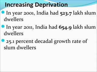 Increasing Deprivation
In year 2001, India had 523.7 lakh slum
dwellers
In year 2011, India had 654.9 lakh slum
dwellers
25.1 percent decadal growth rate of
slum dwellers
 