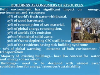 BUILDINGS AS CONSUMERS OF RESOURCES
Built environment has significant impact on energy,
environment and resources:
16% of world’s fresh water withdrawal.
25% of wood harvested.
30% of consumption of raw material.
50% of global energy consumption.
35% of world's CO2 emission
40% of Municipal solid waste.
50% of Ozone depleting CFC’s still in use.
30% of the residents having sick building syndrome
• 70% of global warming -- outcome of built environment /
transportation
•Majority of existing buildings-- have low concern for water
and energy conservation..
•Buildings-- need to be designed with utmost care/
considerations for energy/ resources/sustainability.
 