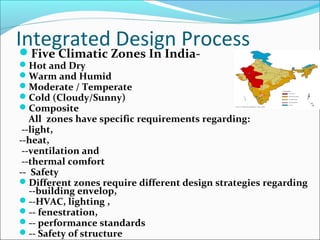 Integrated Design ProcessFive Climatic Zones In India-
Hot and Dry
Warm and Humid
Moderate / Temperate
Cold (Cloudy/Sunny)
Composite
All zones have specific requirements regarding:
--light,
--heat,
--ventilation and
--thermal comfort
-- Safety
Different zones require different design strategies regarding
--building envelop,
--HVAC, lighting ,
-- fenestration,
-- performance standards
-- Safety of structure
 