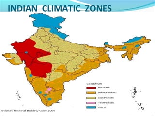 INDIAN CLIMATIC ZONES
 