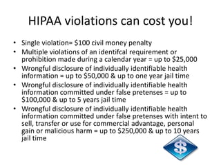 HIPAA violations can cost you!Single violation= $100 civil money penaltyMultiple violations of an identifcal requirement or prohibition made during a calendar year = up to $25,000 Wrongful disclosure of individually identifiable health information = up to $50,000 & up to one year jail timeWrongful disclosure of individually identifiable health information committed under false pretenses = up to $100,000 & up to 5 years jail timeWrongful disclosure of individually identifiable health information committed under false pretenses with intent to sell, transfer or use for commercial advantage, personal gain or malicious harm = up to $250,000 & up to 10 years jail time					