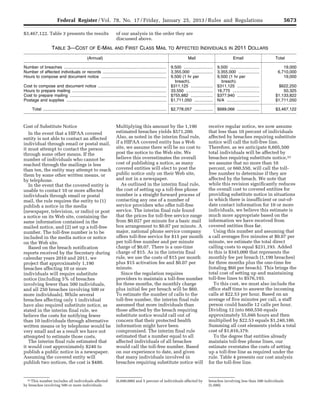 5673Federal Register / Vol. 78, No. 17 / Friday, January 25, 2013 / Rules and Regulations
32 This number includes all individuals affected
by breaches involving 500 or more individuals
(6,600,000) and 5 percent of individuals affected by breaches involving less than 500 individuals
(5,500).
$3,467,122. Table 3 presents the results of our analysis in the order they are
discussed above.
TABLE 3—COST OF E-MAIL AND FIRST CLASS MAIL TO AFFECTED INDIVIDUALS IN 2011 DOLLARS
(Annual) Mail Email Total
Number of breaches ........................................................................................ 9,500 ......................... 9,500 ......................... 19,000
Number of affected individuals or records ....................................................... 3,355,000 .................. 3,355,000 .................. 6,710,000
Hours to compose and document notice ........................................................ 9,500 (1 hr per
breach).
9,500 (1 hr per
breach).
19,000
Cost to compose and document notice ........................................................... $311,125 ................... $311,125 ................... $622,250
Hours to prepare mailing ................................................................................. 33,550 ....................... 16,775 ....................... 50,325
Cost to prepare mailing ................................................................................... $755,882 ................... $377,940 ................... $1,133,822
Postage and supplies ...................................................................................... $1,711,050 ................ N/A ............................ $1,711,050
Total .......................................................................................................... $2,778,057 ................ $689,066 ................... $3,467,122
Cost of Substitute Notice
In the event that a HIPAA covered
entity is not able to contact an affected
individual through email or postal mail,
it must attempt to contact the person
through some other means. If the
number of individuals who cannot be
reached through the mailings is less
than ten, the entity may attempt to reach
them by some other written means, or
by telephone.
In the event that the covered entity is
unable to contact 10 or more affected
individuals through email or postal
mail, the rule requires the entity to (1)
publish a notice in the media
(newspaper, television, or radio) or post
a notice on its Web site, containing the
same information contained in the
mailed notice, and (2) set up a toll-free
number. The toll-free number is to be
included in the media notice or notice
on the Web site.
Based on the breach notification
reports received by the Secretary during
calendar years 2010 and 2011, we
project that approximately 1,190
breaches affecting 10 or more
individuals will require substitute
notice (including 5% of breaches
involving fewer than 500 individuals,
and all 250 breaches involving 500 or
more individuals). While several
breaches affecting only 1 individual
have also required substitute notice, as
stated in the interim final rule, we
believe the costs for notifying fewer
than 10 individuals through alternative
written means or by telephone would be
very small and as a result we have not
attempted to estimate those costs.
The interim final rule estimated that
it would cost approximately $240 to
publish a public notice in a newspaper.
Assuming the covered entity will
publish two notices, the cost is $480.
Multiplying this amount by the 1,190
estimated breaches yields $571,200.
Also, as noted in the interim final rule,
if a HIPAA covered entity has a Web
site, we assume there will be no cost to
post the notice to the Web site. We
believe this overestimates the overall
cost of publishing a notice, as many
covered entities will elect to post the
public notice only on their Web site,
and not in a newspaper.
As outlined in the interim final rule,
the cost of setting up a toll-free phone
number is a straight forward process of
contacting any one of a number of
service providers who offer toll-free
service. The interim final rule found
that the prices for toll-free service range
from $0.027 per minute for a basic mail
box arrangement to $0.07 per minute. A
major, national phone service company
offers toll-free service for $15 per month
per toll-free number and per minute
charge of $0.07. There is a one-time
charge of $15. As in the interim final
rule, we use the costs of $15 per month
plus $15 activation fee and $0.07 per
minute.
Since the regulation requires
providers to maintain a toll-free number
for three months, the monthly charge
plus initial fee per breach will be $60.
To estimate the number of calls to the
toll-free number, the interim final rule
assumed that more individuals than
those affected by the breach requiring
substitute notice would call out of
concern that their protected health
information might have been
compromised. The interim final rule
estimated that a number equal to all
affected individuals of all breaches
would call the toll-free number. Based
on our experience to date, and given
that many individuals involved in
breaches requiring substitute notice will
receive regular notice, we now assume
that less than 10 percent of individuals
affected by breaches requiring substitute
notice will call the toll-free line.
Therefore, as we anticipate 6,605,500
total individuals will be affected by
breaches requiring substitute notice,32
we assume that no more than 10
percent, or 660,550, will call the toll-
free number to determine if they are
affected by the breach. We note that
while this revision significantly reduces
the overall cost to covered entities for
providing substitute notice in situations
in which there is insufficient or out-of-
date contact information for 10 or more
individuals, we believe this estimate is
much more appropriate based on the
information we have received from
covered entities thus far.
Using this number and assuming that
a call averages five minutes at $0.07 per
minute, we estimate the total direct
calling costs to equal $231,193. Added
to this is $345,000 that represents the
monthly fee per breach (1,190 breaches)
for three months plus the one-time fee
(totaling $60 per breach). This brings the
total cost of setting up and maintaining
toll-free lines to $576,193.
To this cost, we must also include the
office staff time to answer the incoming
calls at $22.53 per hour. Based on an
average of five minutes per call, a staff
person could handle 12 calls per hour.
Dividing 12 into 660,550 equals
approximately 55,046 hours and then
multiplied by $22.53 equals $1,240,186.
Summing all cost elements yields a total
cost of $1,816,379.
To the degree that entities already
maintain toll-free phone lines, our
estimate overstates the costs of setting
up a toll-free line as required under the
rule. Table 4 presents our cost analysis
for the toll-free line.
VerDate Mar<15>2010 18:57 Jan 24, 2013 Jkt 229001 PO 00000 Frm 00109 Fmt 4701 Sfmt 4700 E:FRFM25JAR2.SGM 25JAR2
srobertsonDSK5SPTVN1PRODwith
 