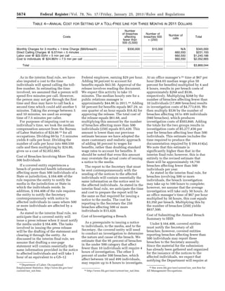 5674 Federal Register / Vol. 78, No. 17 / Friday, January 25, 2013 / Rules and Regulations
33 Department of Labor, Occupational
Employment Statistics. http://www.bls.gov/oes/
current/oes_nat.htm. 34 http://www.bls.gov/oes/current/oes_nat.htm.
35 See www.bls.gov/oes/current/oes_nat.htm for
All Management Occupations.
TABLE 4—ANNUAL COST FOR SETTING UP A TOLL-FREE LINE FOR THREE MONTHS IN 2011 DOLLARS
Costs
Number
of breaches
affecting
fewer than
500 (5,500)
Number of
breaches 500
+ (250)
Number of
calls
Total
Monthly Charges for 3 months + 1-time Charge ($60/breach) ....................... $330,000 $15,000 N/A $345,000
Direct Calling Charges @ $.07/min × 5 minutes ............................................. ........................ ........................ 660,550 $231,193
Labor cost @ $22.53/hr × 5 min per call ........................................................ ........................ ........................ 660,550 $1,240,186
Cost to individuals @ $24.86/hr × 7.5 min per call ......................................... ........................ ........................ 660,550 $2,052,665
Total .......................................................................................................... ........................ ........................ ........................ $3,869,044
As in the interim final rule, we have
also imputed a cost to the time
individuals will spend calling the toll-
free number. In estimating the time
involved, we assumed that a person will
spend five minutes per call. However,
the person may not get through the first
time and thus may have to call back a
second time which could add another 5
minutes. Taking the average between 5
and 10 minutes, we used an average
time of 7.5 minutes per caller.
For purposes of imputing cost to an
individual’s time, we took the median
compensation amount from the Bureau
of Labor Statistics of $24.86 33 for all
occupations. Dividing 60 by 7.5 minutes
yields 8 calls per hour. Dividing the
number of calls per hour into 660,550
calls and then multiplying by $24.86,
gives us a cost of $2,052,665.
Cost of Breaches Involving More Than
500 Individuals
If a covered entity experiences a
breach of protected health information
affecting more than 500 individuals of a
State or jurisdiction, § 164.406 of the
rule requires the entity to notify the
media in the jurisdiction or State in
which the individuals reside. In
addition, § 164.408 of the rule requires
the entity to notify the Secretary
contemporaneously with notice to
affected individuals in cases where 500
or more individuals are affected by a
breach.
As stated in the interim final rule, we
anticipate that a covered entity will
issue a press release when it must notify
the media under § 164.406. The tasks
involved in issuing the press release
will be the drafting of the statement and
clearing it through the entity. As
discussed in the interim final rule, we
assume that drafting a one-page
statement will contain essentially the
same information provided in the notice
to affected individuals and will take 1
hour of an equivalent to a GS–12
Federal employee, earning $29 per hour.
Adding 50 percent to account for
benefits equals $43.50. Approval of the
release involves reading the document.
We expect this activity to take 15
minutes. The median hourly rate for a
public relations manager is
approximately $44.86 in 2011.34 Adding
50 percent for benefits equals $67.29, so
one quarter of an hour equals $16.82 for
approving the release. The total cost of
the release equals $61.68, and
multiplying this amount by the number
of breaches affecting more than 500
individuals (250) equals $15,420. This
amount is lower than our previous
estimate because we have adopted the
more customary and realistic approach
of adding 50 percent to wages for
benefits, rather than doubling standard
wage rates to account for benefits. It
should be noted that even this amount
may overstate the actual costs of issuing
a notice to the media.
The report to the Secretary that must
be sent contemporaneously with the
sending of the notices to the affected
individuals will contain essentially the
same information as the notice sent to
the affected individuals. As stated in the
interim final rule, we anticipate the time
and cost to prepare the report will be
the same as that required for issuing a
notice to the media. The cost for
reporting to the Secretary the 250
breaches affecting 500 or more
individuals is $15,420.
Cost of Investigating a Breach
As a prerequisite to issuing a notice
to individuals, to the media, and to the
Secretary, the covered entity will need
to conduct an investigation to determine
the nature and cause of the breach. We
estimate that the 95 percent of breaches
in the under 500 category that affect
fewer than 10 individuals will require 4
hours of investigation. The other 5
percent of under 500 breaches, which
affect between 10 and 499 individuals,
may require up to 8 hours to investigate.
At an office manager’s 35 time at $67 per
hour ($44.65 median wage plus 50
percent for benefits) multiplied by 4 and
8 hours, results in per breach costs of
approximately $268 and $536,
respectively. Multiplying $268 by the
number of breaches affecting fewer than
10 individuals (17,800 breaches) results
in investigation costs of $4,773,616. We
then multiply $536 by the number of
breaches affecting 10 to 499 individuals
(940 breaches), which produces
investigation costs of $503,840. Adding
the totals for the two groups results in
investigation costs of $5,277,456 per
year for breaches affecting less than 500
individuals. This estimate includes the
time required to produce the
documentation required by § 164.414(a).
We note that this estimate is
significantly higher than that in the
interim final rule; however, this is due
entirely to the revised estimate that
there will be approximately 18,750
breaches affecting fewer than 500
individuals per year.
As stated in the interim final rule, for
breaches involving 500 or more
individuals, the breach investigation
may take up to 100 hours to complete;
however, we assume that the average
investigation will take only 50 hours. At
an office manager’s time of $67 per hour
multiplied by 50 hours, this cost equals
$3,350 per breach. Multiplying this by
the number of breaches (250) yields
$837,500.
Cost of Submitting the Annual Breach
Summary to HHS
Under § 164.408, covered entities
must notify the Secretary of all
breaches; however, covered entities
reporting breaches affecting fewer than
500 individuals may report these
breaches to the Secretary annually.
Since the material for the submission
has already been gathered and organized
for the issuance of the notices to the
affected individuals, we expect that
notifying the Department will require at
VerDate Mar<15>2010 18:57 Jan 24, 2013 Jkt 229001 PO 00000 Frm 00110 Fmt 4701 Sfmt 4700 E:FRFM25JAR2.SGM 25JAR2
srobertsonDSK5SPTVN1PRODwith
 