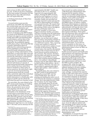 5675Federal Register / Vol. 78, No. 17 / Friday, January 25, 2013 / Rules and Regulations
36 See http://www.bls.gov/oes/current/
naics3_541000.htm#23–0000 for lawyers. Note that
we generally calculate labor costs based on the
median hourly rate, which for lawyers is $56.21 per
hour. We add 50 percent to account for fringe
benefits, resulting in an estimated hourly cost of
$84.32.
37 We identified 698,238 entities that must
prepare and deliver NPPs that are shown in Table
1 above. This includes 696,758 HIPAA covered
entities that are health care providers, including
hospitals, nursing facilities, doctor offices,
outpatient care centers, medical diagnostic, imaging
service, home health service and other ambulatory
care service covered entities, medical equipment
suppliers, and pharmacies. For the purposes of our
calculation, we have rounded this number to
697,000. Table 1 also includes 730 health insurance
carriers and 750 third party administrators working
on behalf of covered health plans. The cost
estimates for these entities are addressed later.
most an hour of office staff time once
per year. At $22.53 per hour multiplied
by the total number of breaches (18,750)
affecting fewer than 500 individuals,
this cost equals $422,438.
2. Notifying Individuals of Their New
Privacy Rights
Covered entities must provide
individuals with NPPs that detail how
the covered entity may use and disclose
protected health information and
explain individuals’ rights with respect
to their own health information.
Because of changes to the HIPAA Rules
as a result of the HITECH Act and GINA,
the final rule requires covered entities to
modify their NPPs and distribute them
to individuals to advise them of the
following: (1) For health plans that
underwrite, the prohibition against
health plans using or disclosing PHI that
is genetic information about an
individual for underwriting purposes;
(2) the prohibition on the sale of
protected health information without
the express written authorization of the
individual, as well as the other uses and
disclosures for which the rule expressly
requires the individual’s authorization
(i.e., marketing and disclosure of
psychotherapy notes, as appropriate);
(3) the duty of a covered entity to notify
affected individuals of a breach of
unsecured protected health information;
(4) for entities that have stated their
intent to fundraise in their notice of
privacy practices, the individual’s right
to opt out of receiving fundraising
communications from the covered
entity; and (5) the right of the individual
to restrict disclosures of protected
health information to a health plan with
respect to health care for which the
individual has paid out of pocket in full.
For providers, the costs related to the
NPP consist of developing and drafting
the revised NPP, and, as discussed
below, the potential to incur out-of-
cycle printing costs for the revised
notice. There are no new costs
attributable to the distribution of the
revised notice as providers have an
ongoing obligation to hand out the NPPs
when first-time patients come for their
appointments. We estimate that drafting
the updated NPPs will require
approximately one-third of an hour of
professional, legal time at a cost of about
$28.36 The total cost for attorneys for the
approximately 697,000 37 health care
providers in the U.S. is, therefore,
expected to be approximately $20
million. Printing the NPPs involves
production and supplies at a cost of
$0.10 per notice. Based on our prior
estimates, health care providers are
currently required to print and provide
the NPP to approximately 613 million
new patients annually. We assume that
most health care providers will spread
the printing of their notices throughout
the year, producing copies on a
quarterly, monthly, or even more
frequent schedule. Further, providers
will have 8 months from the publication
of the final rule before they will need to
produce the revised NPPs, and,
therefore, can use that time to adjust
their inventory and printing schedule to
transition to the revised notice without
any additional expense. Thus, assuming
a worst case scenario in which all
providers would need to replace at most
4 months of old inventory with the
revised notice, the need for off-schedule
printing of the revised notice for this 4
month period would be attributed to
this provision. We estimate, therefore,
that providers will print not more than
204 million revised NPPs over and
above their existing printing obligations
(4/12 × 613 million = 204 million).
Printing costs for 204 million NPPs will
be $20.4 million (204 million × $0.10 =
$20.4 million). Therefore, the total cost
for providers is approximately $40.4
million ($20 million + $20.4 million =
$40.4 million).
For health plans, the costs related to
the NPP consist of developing and
drafting the revised NPP, and, for
certain health plans, the costs of
printing and mailing the notice out-of-
cycle because the revision is a material
change. See § 164.520(c)(1)(v)(A). With
the exception of a few large health
plans, most health plans do not self-
administer their plans. Most plans are
either health insurance issuers
(approximately 730) or utilize third
party administrators that act on their
behalf in the capacity of business
associates. We identified approximately
750 third party administrators acting as
business associates for ERISA plans. We
have revised our earlier estimate of
3,500 third party administrators after
learning that the majority of these
entities act as welfare administrators
and do not administer health plans. In
addition, some public non-Federal
health plans may use third party
administrators. Almost all of the public
and ERISA plans, we believe, employ
third party administrators to administer
their health plans. While the third party
administrators will bear the direct costs
of issuing the revised NPPs, the costs
will generally be passed on to the plans
that contract with them. Those plans
that self-administer their own plans will
also incur the costs of issuing the
revised NPPs. We do not know how
many plans administer as well as
sponsor health plans and invited
comments on the number of self-
administered plans. As we did not
receive comments on this issue, we
assume that there are not enough self-
administered plans to have an effect on
these estimates.
Each of the approximately 1,500
health insurance issuers and health plan
administrators will experience the same
kinds of costs as we estimated for
providers for drafting ($28 per entity)
and printing ($0.10 per notice) the
NPPs. However, health insurers and
plan administrators will have to mail
the NPPs to policy holders. We
recognize that, under the existing
requirement to send new NPPs in a
separate mailing to all policy holders,
the costs of distributing new NPPs,
including clerical time and in some
cases, postage, constituted the majority
of the overall costs of the rule to covered
entities. However, in the proposed rule,
we requested comments on alternative
ways to inform individuals of material
changes to their rights and protections
that would be less burdensome and
costly. Based on the comments and
consistent with E.O. 13563, in this final
rule, we have adopted an alternative to
the requirement to send the new NPP to
all policy holders within 60 days. After
consideration, we decided to permit
health plans and third party
administrators working for health plans
to include the revised NPP in their next
annual mailing, rather than within 60
days of the material change, if they have
a Web site with an NPP. See
§ 164.520(c)(1)(v)(A). We anticipate that
most, if not all, affected entities will
take advantage of this option and will
not send the NPP in a separate mailing.
As such, we expect that the vast
majority of health insurers will not
incur any out-of-cycle NPP
dissemination costs.
Nonetheless, to account for any costs
that might be incurred by a small
VerDate Mar<15>2010 18:57 Jan 24, 2013 Jkt 229001 PO 00000 Frm 00111 Fmt 4701 Sfmt 4700 E:FRFM25JAR2.SGM 25JAR2
srobertsonDSK5SPTVN1PRODwith
 