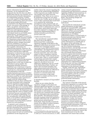 5682 Federal Register / Vol. 78, No. 17 / Friday, January 25, 2013 / Rules and Regulations
41 See the preambles to the proposed and final
Enforcement Rules at 70 FR 20224, 20248–49 (April
18, 2005) and 71 FR 8390, 8424 (February 16, 2006).
genetic information for underwriting
purposes. As we explained in the
proposed rule, the rule does not affect
health plans that do not currently use or
disclose protected health information
for underwriting purposes. Further,
even with respect to health plans that
perform underwriting, plans and issuers
in the group market previously
commented to the Department that they
do not, even prior to the passage of
GINA, use genetic information for
underwriting purposes because pre-
GINA laws and regulations prohibit
them from discriminating against
individuals based on any health status
related factors, including genetic
information. With respect to issuers in
the individual health insurance market,
the Department acknowledged in the
proposed rule that there may be more
significant policy changes associated
with the prohibition on using or
disclosing protected health information
that is genetic information for
underwriting purposes. However, the
Department explained in the proposed
rule that it did not have sufficient
information to determine the extent of
such changes, that is, to what extent
issuers in the individual health
insurance market use genetic
information for underwriting purposes.
Regardless, as we explained in the
proposed rule, in the case of either the
individual or group market, the
Department assumed, because a
prohibited use or disclosure of genetic
information for underwriting purposes
would also be a discriminatory use of
such information under the
nondiscrimination provisions of GINA
Title I and its implementing regulations,
that there would be no costs associated
with conforming a plan’s practices to
comply with the underwriting
prohibition that are above and beyond
the costs associated with complying
with the regulations implementing
sections 101–103 of GINA. With respect
to the health plans not covered by GINA
but subject to the proposed prohibition
in the Privacy Rule, the Department also
assumed that the costs to comply would
be minimal because such plans either:
(1) do not perform underwriting, as is
the case generally with public benefit
plans; or (2) perform underwriting but
do not in most cases use genetic
information (including family medical
history) for such purposes.
In general, most comments in
response to the proposed rule did not
provide information that contradicted
the above assumptions. However,
concern was expressed regarding the
adverse impact of such an underwriting
prohibition on the long-term care
market. Given the concern regarding the
impact of the underwriting prohibition
on the long-term care market, the final
rule exempts such plans from the
prohibition. Thus, there are no costs to
be attributed to long term care plans
with this rule. Further, given we did not
receive other comments that would lead
us to question the underlying
assumptions in the proposed rule, we
do not expect this provision of the final
rule to result in substantial new costs on
health plans, particularly those that
have been required to comply with the
regulations implementing GINA’s
nondiscrimination provisions for
several years now.
f. Enforcement Provisions
The amendments contained within
this final rule to the HIPAA
Enforcement Rule conform the
regulatory language of the Rule to the
enhanced enforcement provisions of the
HITECH Act. Consistent with its
reasoning in prior HIPAA Enforcement
rulemakings,41 the Department expects
the costs covered entities, and now
business associates, may incur with
respect to their compliance with the
Enforcement Rule, itself, should be low
in most cases. That is, covered entities
and business associates that comply
with the HIPAA rules voluntarily, as is
expected, should not incur any
additional, significant costs as a result
of the Enforcement Rule. Further, we
believe the increased penalties and
other enhancements provided by the
HITECH Act and which are reflected in
this final rule provide even more
incentive to covered entities and
business associates to take steps
necessary to comply and thus not be
liable for violations.
D. Qualitative Analysis of Unquantified
Benefits
While we are certain that the
regulatory changes in this final rule
represent significant benefits, we cannot
monetize their value. Many commenters
agreed with our assumptions regarding
the benefits to individuals, but we did
not receive any comments that included
specific information about quantifying
those benefits. The following sections
describe in greater detail the qualitative
benefits of the final rule. In addition to
greater privacy protections for
individuals, these benefits include the
results of our efforts to reduce burdens.
Consistent with E.O. 13563, we
conducted a retrospective review of our
regulations and identified areas, such as
certain research authorization
requirements and disclosures to schools
regarding childhood immunizations, in
which we could decrease costs and
increase flexibilities under the HIPAA
Rules. The resulting changes are
discussed below.
1. Greater Privacy Protections for
Individuals
The benefits for individuals include
added information on their rights
through an expanded NPP, and greater
rights with regard to the uses and
disclosures of their personal health
information through expanded
requirements to: (1) Obtain
authorization before a covered entity or
business associate may disclose their
protected health information in
exchange for remuneration, (2) restrict
certain disclosures to a health plan at
the request of the individual, (3)
strengthen the ability of individuals to
opt out of further fundraising
communications, and (4) limit uses and
disclosures of protected health
information for marketing. Individuals
also will benefit from increased
protection against discrimination based
on their genetic information, achieved
through the prohibition against health
plans using or disclosing protected
health information that is genetic
information for underwriting purposes.
Individuals also will have increased
access to their protected health
information in an electronic format.
Finally, under the rule, individuals’
health information will be afforded
greater protection by business associates
of covered entities who share liability
and responsibility with the covered
entity for safeguarding against
impermissible uses and disclosures of
protected health information.
2. Breach Notification
The analysis of benefits of the breach
notification regulation is as stated in the
interim final rule. In summary, we
stated that notifying individuals affected
by a breach would alert them to and
enable them to mitigate potential harms,
such as identity theft resulting from the
exposure of certain identifiers, and
reputational harm that may result from
the exposure of sensitive medical
information. Further, the breach
notification requirements provide
incentive to covered entities and
business associates to better safeguard
protected health information, such as by
encrypting the information, where
possible.
We also believe that the modifications
to the definition of breach to remove the
harm standard and revise the risk
assessment will ensure that covered
VerDate Mar<15>2010 18:57 Jan 24, 2013 Jkt 229001 PO 00000 Frm 00118 Fmt 4701 Sfmt 4700 E:FRFM25JAR2.SGM 25JAR2
srobertsonDSK5SPTVN1PRODwith
 