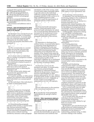 5700 Federal Register / Vol. 78, No. 17 / Friday, January 25, 2013 / Rules and Regulations
paragraph (b)(1) and the introductory
text of paragraph (b)(1)(v)(A);
■ b. Add new paragraph (b)(1)(vi);
■ c. Revise the introductory text of
paragraph (e)(1)(iii) and paragraph
(e)(1)(vi);
■ d. Revise paragraph (i)(2)(iii); and
■ e. Revise paragraphs (k)(1)(ii), (k)(3),
and (k)(5)(i)(E).
The revisions and additions read as
follows:
§ 164.512 Uses and disclosures for which
an authorization or opportunity to agree or
object is not required.
* * * * *
(b) Standard: Uses and disclosures for
public health activities. (1) Permitted
uses and disclosures. A covered entity
may use or disclose protected health
information for the public health
activities and purposes described in this
paragraph to:
* * * * *
(v) * * *
(A) The covered entity is a covered
health care provider who provides
health care to the individual at the
request of the employer:
* * * * *
(vi) A school, about an individual
who is a student or prospective student
of the school, if:
(A) The protected health information
that is disclosed is limited to proof of
immunization;
(B) The school is required by State or
other law to have such proof of
immunization prior to admitting the
individual; and
(C) The covered entity obtains and
documents the agreement to the
disclosure from either:
(1) A parent, guardian, or other person
acting in loco parentis of the individual,
if the individual is an unemancipated
minor; or
(2) The individual, if the individual is
an adult or emancipated minor.
* * * * *
(e) * * *
(1) * * *
(iii) For the purposes of paragraph
(e)(1)(ii)(A) of this section, a covered
entity receives satisfactory assurances
from a party seeking protected health
information if the covered entity
receives from such party a written
statement and accompanying
documentation demonstrating that:
* * * * *
(vi) Notwithstanding paragraph
(e)(1)(ii) of this section, a covered entity
may disclose protected health
information in response to lawful
process described in paragraph (e)(1)(ii)
of this section without receiving
satisfactory assurance under paragraph
(e)(1)(ii)(A) or (B) of this section, if the
covered entity makes reasonable efforts
to provide notice to the individual
sufficient to meet the requirements of
paragraph (e)(1)(iii) of this section or to
seek a qualified protective order
sufficient to meet the requirements of
paragraph (e)(1)(v) of this section.
* * * * *
(i) * * *
(2) * * *
(iii) Protected health information
needed. A brief description of the
protected health information for which
use or access has been determined to be
necessary by the institutional review
board or privacy board, pursuant to
paragraph (i)(2)(ii)(C) of this section;
* * * * *
(k) * * *
(1) * * *
(ii) Separation or discharge from
military service. A covered entity that is
a component of the Departments of
Defense or Homeland Security may
disclose to the Department of Veterans
Affairs (DVA) the protected health
information of an individual who is a
member of the Armed Forces upon the
separation or discharge of the individual
from military service for the purpose of
a determination by DVA of the
individual’s eligibility for or entitlement
to benefits under laws administered by
the Secretary of Veterans Affairs.
* * * * *
(3) Protective services for the
President and others. A covered entity
may disclose protected health
information to authorized Federal
officials for the provision of protective
services to the President or other
persons authorized by 18 U.S.C. 3056 or
to foreign heads of state or other persons
authorized by 22 U.S.C. 2709(a)(3), or
for the conduct of investigations
authorized by 18 U.S.C. 871 and 879.
* * * * *
(5) * * *
(i) * * *
(E) Law enforcement on the premises
of the correctional institution; or
* * * * *
■ 52. In § 164.514, revise paragraphs
(e)(4)(ii)(C)(4), (f), and (g) to read as
follows:
§ 164.514 Other requirements relating to
uses and disclosures of protected health
information.
* * * * *
(e) * * *
(4) * * *
(ii) * * *
(C) * * *
(4) Ensure that any agents to whom it
provides the limited data set agree to the
same restrictions and conditions that
apply to the limited data set recipient
with respect to such information; and
* * * * *
(f) Fundraising communications.
(1) Standard: Uses and disclosures for
fundraising. Subject to the conditions of
paragraph (f)(2) of this section, a
covered entity may use, or disclose to a
business associate or to an
institutionally related foundation, the
following protected health information
for the purpose of raising funds for its
own benefit, without an authorization
meeting the requirements of § 164.508:
(i) Demographic information relating
to an individual, including name,
address, other contact information, age,
gender, and date of birth;
(ii) Dates of health care provided to an
individual;
(iii) Department of service
information;
(iv) Treating physician;
(v) Outcome information; and
(vi) Health insurance status.
(2) Implementation specifications:
Fundraising requirements. (i) A covered
entity may not use or disclose protected
health information for fundraising
purposes as otherwise permitted by
paragraph (f)(1) of this section unless a
statement required by
§ 164.520(b)(1)(iii)(A) is included in the
covered entity’s notice of privacy
practices.
(ii) With each fundraising
communication made to an individual
under this paragraph, a covered entity
must provide the individual with a clear
and conspicuous opportunity to elect
not to receive any further fundraising
communications. The method for an
individual to elect not to receive further
fundraising communications may not
cause the individual to incur an undue
burden or more than a nominal cost.
(iii) A covered entity may not
condition treatment or payment on the
individual’s choice with respect to the
receipt of fundraising communications.
(iv) A covered entity may not make
fundraising communications to an
individual under this paragraph where
the individual has elected not to receive
such communications under paragraph
(f)(1)(ii)(B) of this section.
(v) A covered entity may provide an
individual who has elected not to
receive further fundraising
communications with a method to opt
back in to receive such
communications.
(g) Standard: uses and disclosures for
underwriting and related purposes. If a
health plan receives protected health
information for the purpose of
underwriting, premium rating, or other
activities relating to the creation,
VerDate Mar<15>2010 18:57 Jan 24, 2013 Jkt 229001 PO 00000 Frm 00136 Fmt 4701 Sfmt 4700 E:FRFM25JAR2.SGM 25JAR2
srobertsonDSK5SPTVN1PRODwith
 