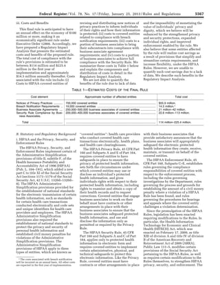5567Federal Register / Vol. 78, No. 17 / Friday, January 25, 2013 / Rules and Regulations
1 The costs associated with breach notification
will be incurred on an annual basis. All other costs
are expected in the first year of implementation.
iii. Costs and Benefits
This final rule is anticipated to have
an annual effect on the economy of $100
million or more, making it an
economically significant rule under
Executive Order 12866. Accordingly, we
have prepared a Regulatory Impact
Analysis that presents the estimated
costs and benefits of the proposed rule.
The total cost of compliance with the
rule’s provisions is estimated to be
between $114 million and $225.4
million in the first year of
implementation and approximately
$14.5 million annually thereafter. Costs
associated with the rule include: (i)
Costs to HIPAA covered entities of
revising and distributing new notices of
privacy practices to inform individuals
of their rights and how their information
is protected; (ii) costs to covered entities
related to compliance with breach
notification requirements; (iii) costs to a
portion of business associates to bring
their subcontracts into compliance with
business associate agreement
requirements; and (iv) costs to a portion
of business associates to achieve full
compliance with the Security Rule. We
summarize these costs in Table 1 below
and explain the components and
distribution of costs in detail in the
Regulatory Impact Analysis.
We are not able to quantify the
benefits of the rule due to lack of data
and the impossibility of monetizing the
value of individuals’ privacy and
dignity, which we believe will be
enhanced by the strengthened privacy
and security protections, expanded
individual rights, and improved
enforcement enabled by the rule. We
also believe that some entities affected
by the rule will realize cost savings as
a result of provisions that simplify and
streamline certain requirements, and
increase flexibility, under the HIPAA
Rules. However, we are unable to
quantify such cost savings due to a lack
of data. We describe such benefits in the
Regulatory Impact Analysis.
TABLE 1—ESTIMATED COSTS OF THE FINAL RULE
Cost element Approximate number of affected entities Total cost
Notices of Privacy Practices ........... 700,000 covered entities ....................................................................... $55.9 million.
Breach Notification Requirements .. 19,000 covered entities ......................................................................... 14.5 million.1
Business Associate Agreements .... 250,000–500,000 business associates of covered entities ................... 21 million–42 million.
Security Rule Compliance by Busi-
ness Associates.
200,000–400,000 business associates of covered entities ................... 22.6 million–113 million.
Total ......................................... ................................................................................................................ 114 million–225.4 million.
B. Statutory and Regulatory Background
i. HIPAA and the Privacy, Security, and
Enforcement Rules
The HIPAA Privacy, Security, and
Enforcement Rules implement certain of
the Administrative Simplification
provisions of title II, subtitle F, of the
Health Insurance Portability and
Accountability Act of 1996 (HIPAA)
(Pub. L. 104–191), which added a new
part C to title XI of the Social Security
Act (sections 1171–1179 of the Social
Security Act, 42 U.S.C. 1320d–1320d–
8). The HIPAA Administrative
Simplification provisions provided for
the establishment of national standards
for the electronic transmission of certain
health information, such as standards
for certain health care transactions
conducted electronically and code sets
and unique identifiers for health care
providers and employers. The HIPAA
Administrative Simplification
provisions also required the
establishment of national standards to
protect the privacy and security of
personal health information and
established civil money penalties for
violations of the Administrative
Simplification provisions. The
Administrative Simplification
provisions of HIPAA apply to three
types of entities, which are known as
‘‘covered entities’’: health care providers
who conduct covered health care
transactions electronically, health plans,
and health care clearinghouses.
The HIPAA Privacy Rule, 45 CFR Part
160 and Subparts A and E of Part 164,
requires covered entities to have
safeguards in place to ensure the
privacy of protected health information,
sets forth the circumstances under
which covered entities may use or
disclose an individual’s protected
health information, and gives
individuals rights with respect to their
protected health information, including
rights to examine and obtain a copy of
their health records and to request
corrections. Covered entities that engage
business associates to work on their
behalf must have contracts or other
arrangements in place with their
business associates to ensure that the
business associates safeguard protected
health information, and use and
disclose the information only as
permitted or required by the Privacy
Rule.
The HIPAA Security Rule, 45 CFR
Part 160 and Subparts A and C of Part
164, applies only to protected health
information in electronic form and
requires covered entities to implement
certain administrative, physical, and
technical safeguards to protect this
electronic information. Like the Privacy
Rule, covered entities must have
contracts or other arrangements in place
with their business associates that
provide satisfactory assurances that the
business associates will appropriately
safeguard the electronic protected
health information they create, receive,
maintain, or transmit on behalf of the
covered entities.
The HIPAA Enforcement Rule, 45
CFR Part 160, Subparts C–E, establishes
rules governing the compliance
responsibilities of covered entities with
respect to the enforcement process,
including the rules governing
investigations by the Department, rules
governing the process and grounds for
establishing the amount of a civil money
penalty where a violation of a HIPAA
Rule has been found, and rules
governing the procedures for hearings
and appeals where the covered entity
challenges a violation determination.
Since the promulgation of the HIPAA
Rules, legislation has been enacted
requiring modifications to the Rules. In
particular, the Health Information
Technology for Economic and Clinical
Health (HITECH) Act, which was
enacted on February 17, 2009, as title
XIII of division A and title IV of division
B of the American Recovery and
Reinvestment Act of 2009 (ARRA),
Public Law 111–5, modifies certain
provisions of the Social Security Act
pertaining to the HIPAA Rules, as well
as requires certain modifications to the
Rules themselves, to strengthen HIPAA
privacy, security, and enforcement. The
VerDate Mar<15>2010 18:57 Jan 24, 2013 Jkt 229001 PO 00000 Frm 00003 Fmt 4701 Sfmt 4700 E:FRFM25JAR2.SGM 25JAR2
srobertsonDSK5SPTVN1PRODwith
 